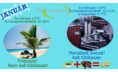 Fűtőtasak vagy sem?